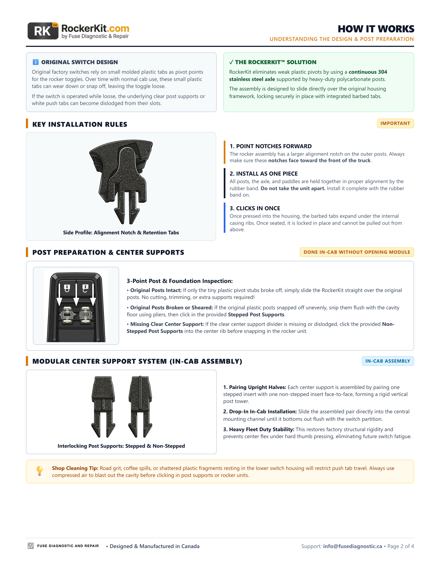 Instructions Page 2
